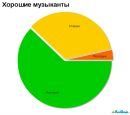 Віктор Філоненко фотография #34 (источник - https://vk.com/id13568561)