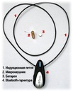 Львівське Вухо фотография #7 (источник - https://vk.com/id155151089)
