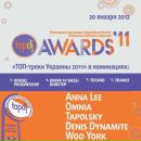Антон Стешкін фотография #23 (источник - https://vk.com/id36026983)