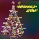 Діанка Шульська фотография #21 (источник - https://vk.com/id110672386)