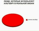 Фотография Аня Макарова