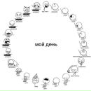 Іра Коляда фотография #24 (источник - https://vk.com/id67766687)