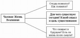 Ризван А фотография #1
