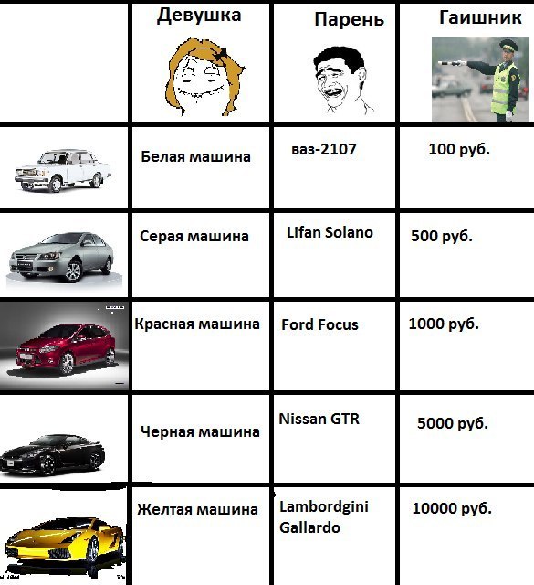 Fred Weasley фотография #27