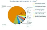 Лёлечка Уокер фотография #12 (источник - https://vk.com/id6471012)